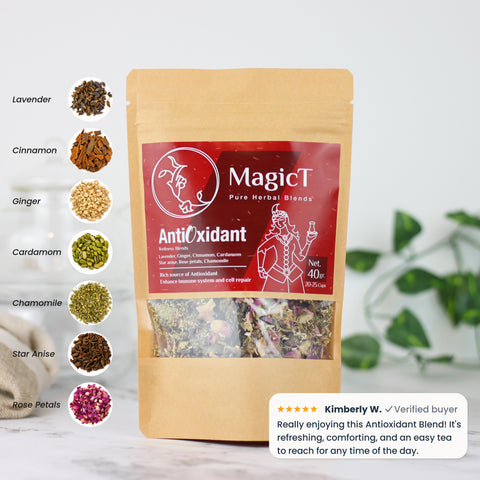 Antioxidant