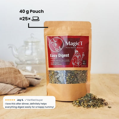 Easy Digest