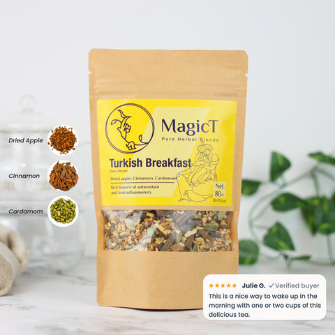 Turkish Breakfast